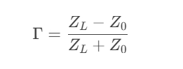 Quantization formula diagram