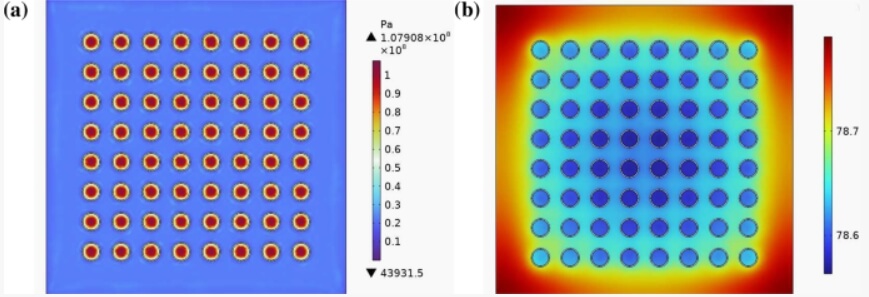 Thermal Stress in BGA